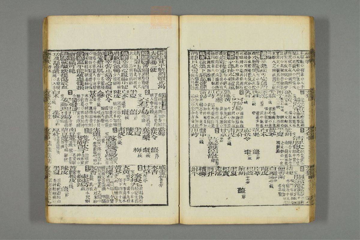 证脉方药合编(第55页)