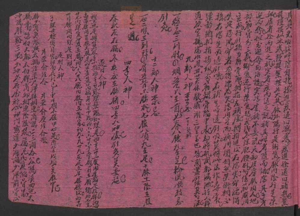 针灸杂抄(第21页)