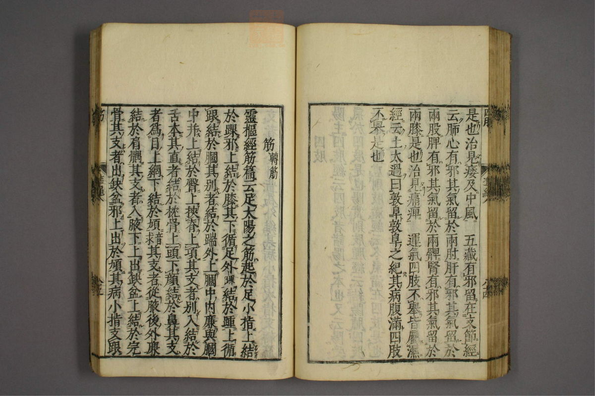 证治准绳(第1144页)