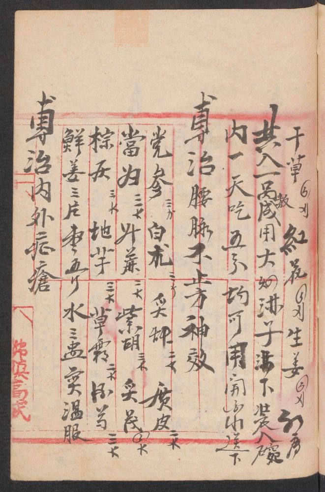 祖传药方(第29页)