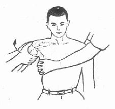 肩关节脱位复位法-牵引推拿法