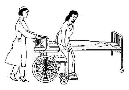 帮助病人坐轮椅