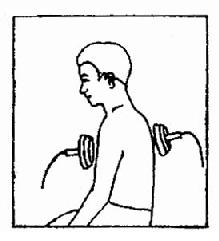 背部痈的治疗方法
