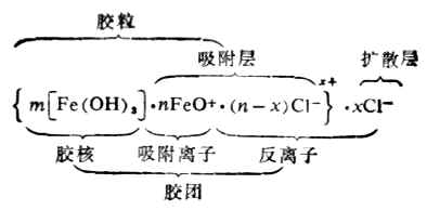 氢氧化铁胶团结构示意