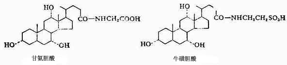 胆酸和脱氧胆酸