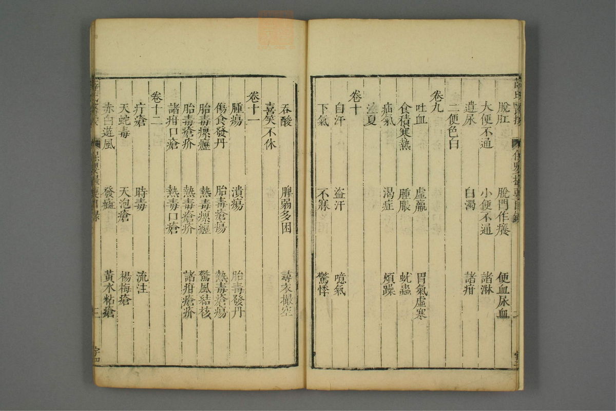 保婴撮要(第5页)