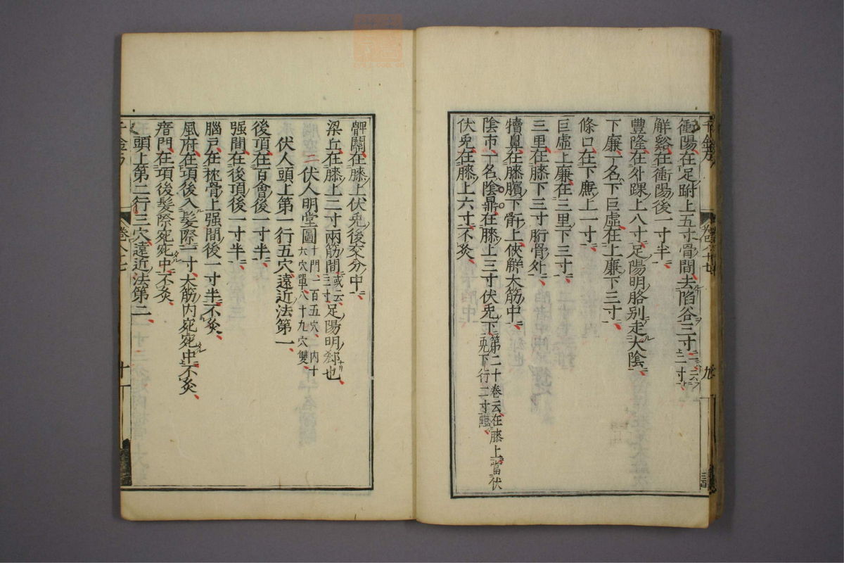 备急千金要方(第1467页)