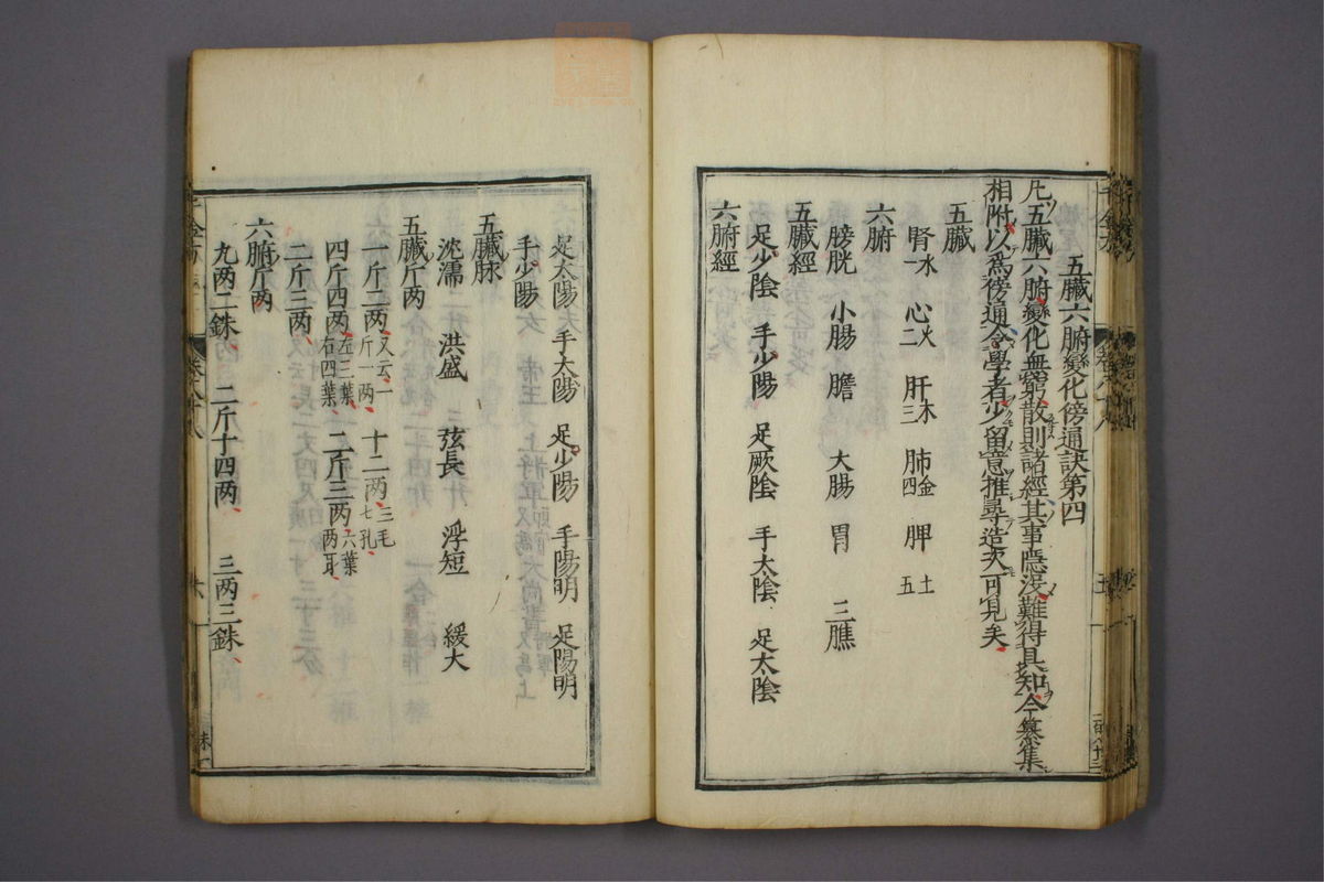 备急千金要方(第1485页)