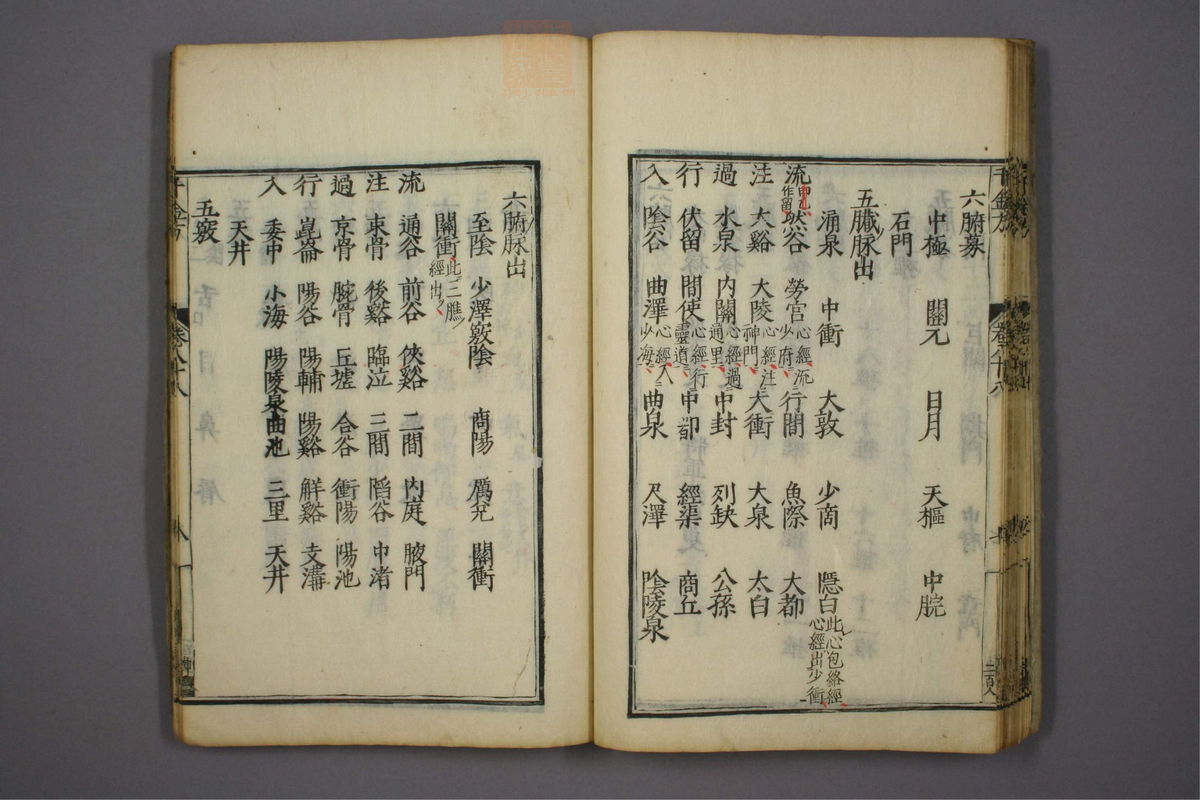 备急千金要方(第1487页)