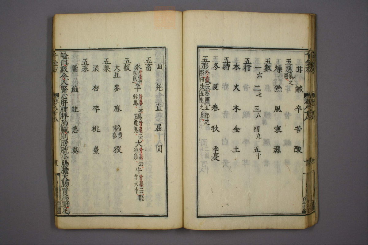 备急千金要方(第1490页)