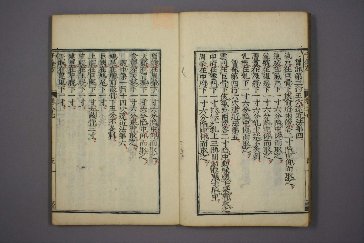备急千金要方(第1462页)