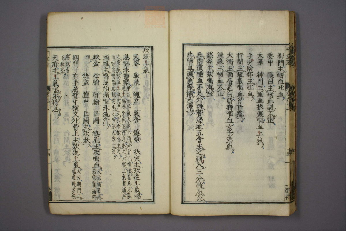 备急千金要方(第1532页)