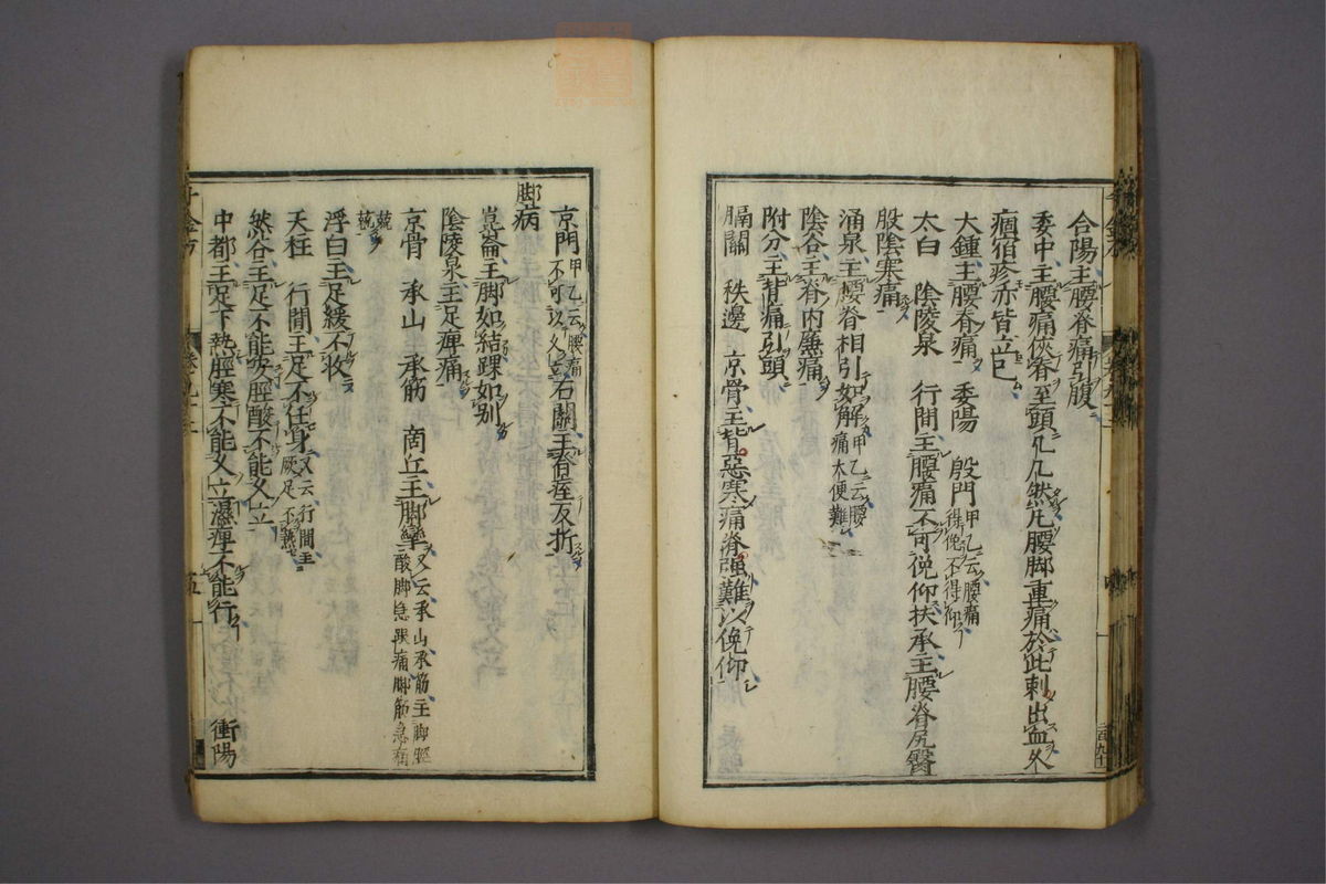 备急千金要方(第1539页)