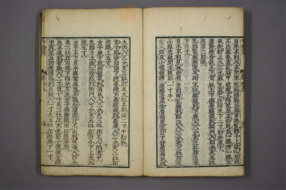 备急千金要方(第1561页)