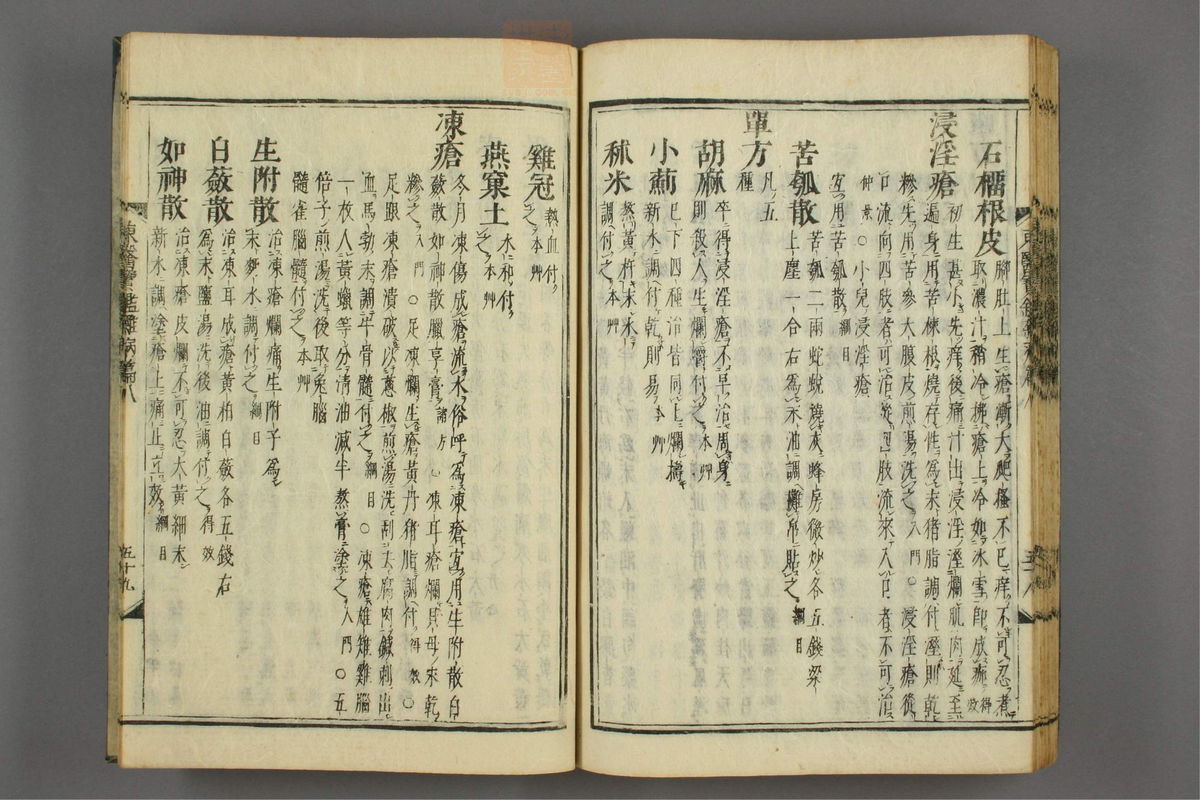 订正东医宝鉴(第1313页)