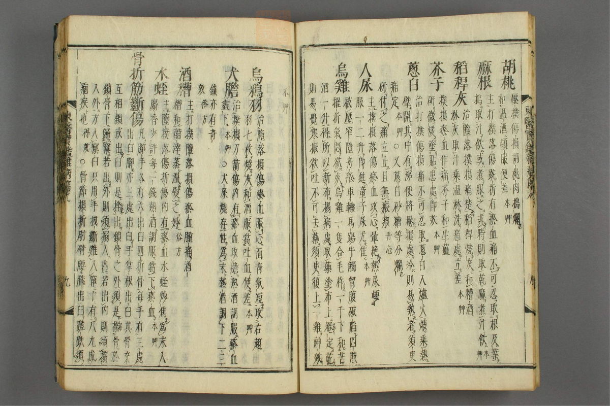 订正东医宝鉴(第1332页)