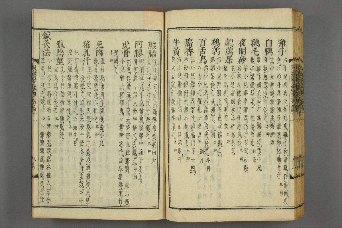 订正东医宝鉴(第1543页)
