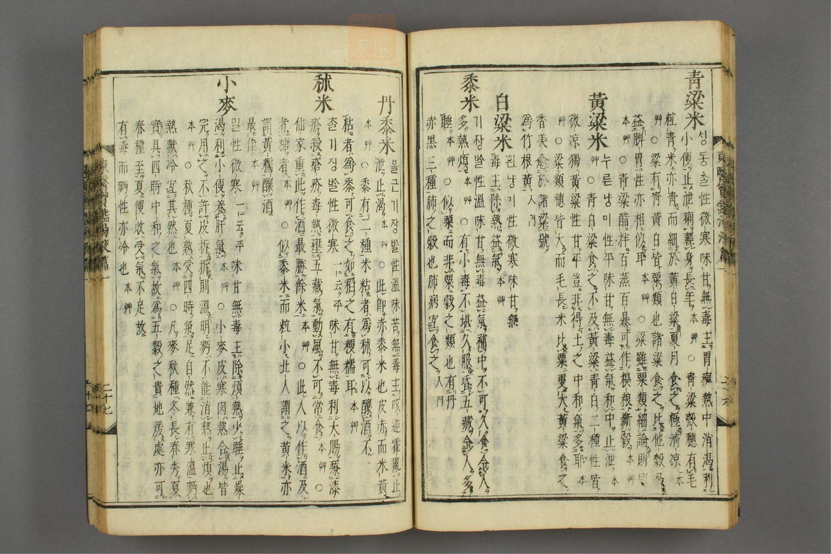 订正东医宝鉴(第1572页)