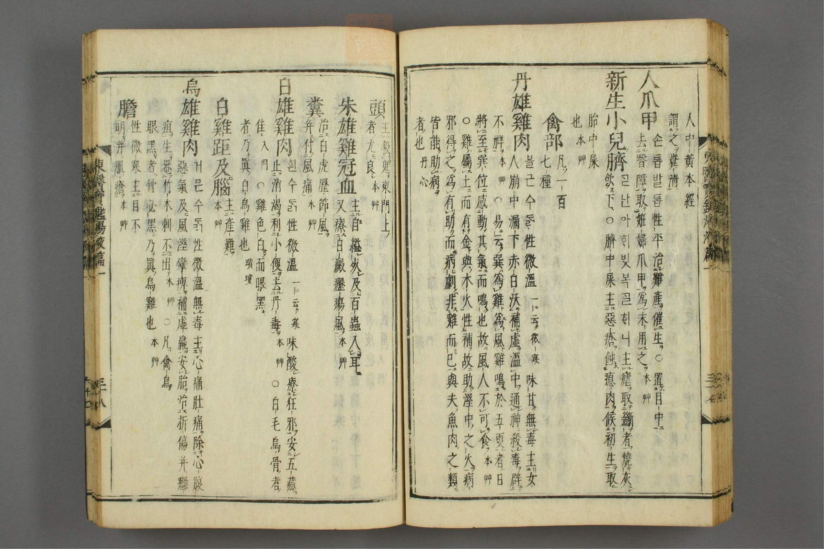 订正东医宝鉴(第1584页)