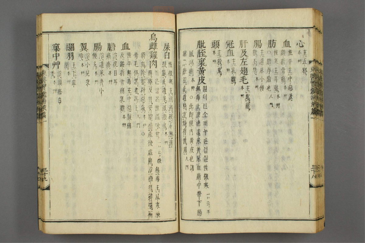 订正东医宝鉴(第1585页)