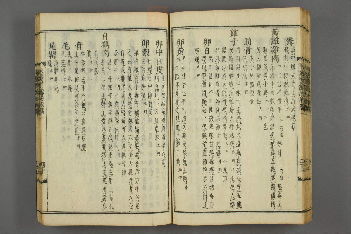 订正东医宝鉴(第1586页)