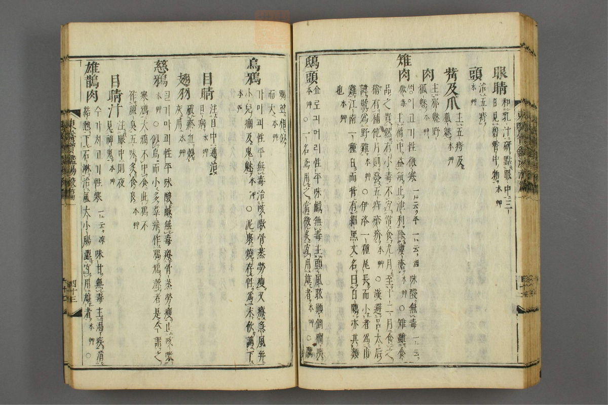 订正东医宝鉴(第1589页)