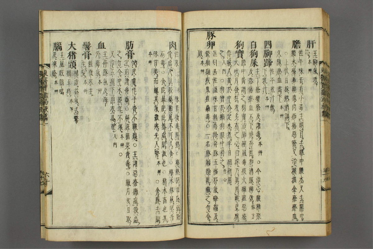 订正东医宝鉴(第1606页)