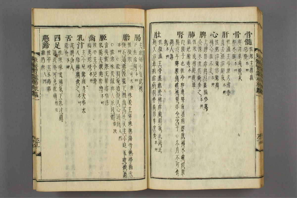 订正东医宝鉴(第1607页)
