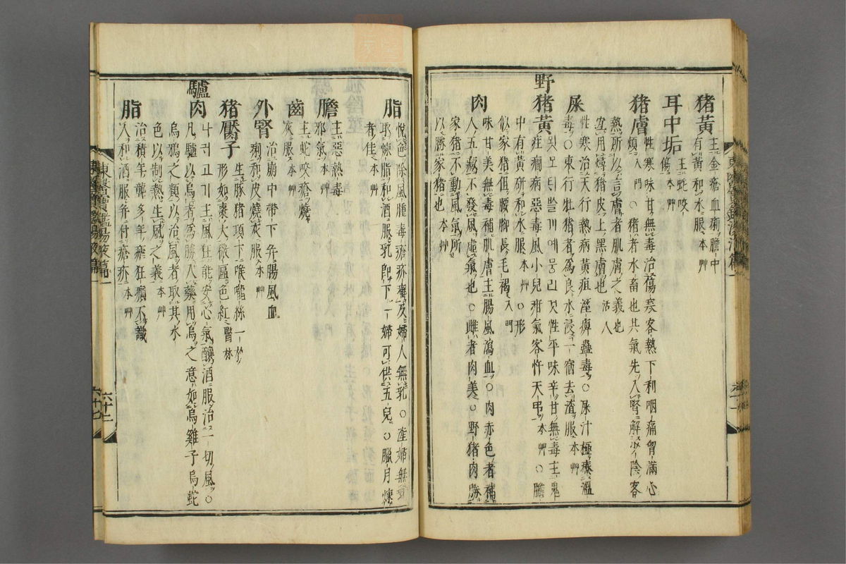 订正东医宝鉴(第1608页)