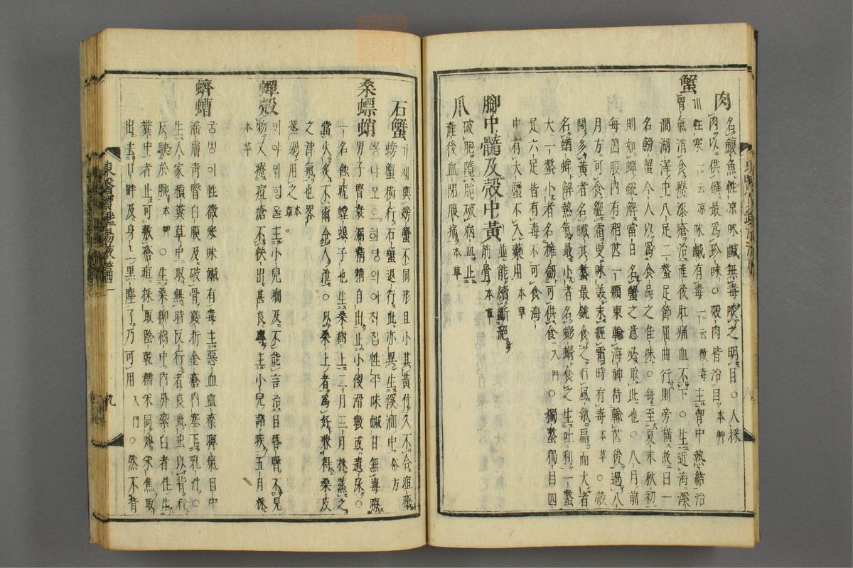 订正东医宝鉴(第1624页)