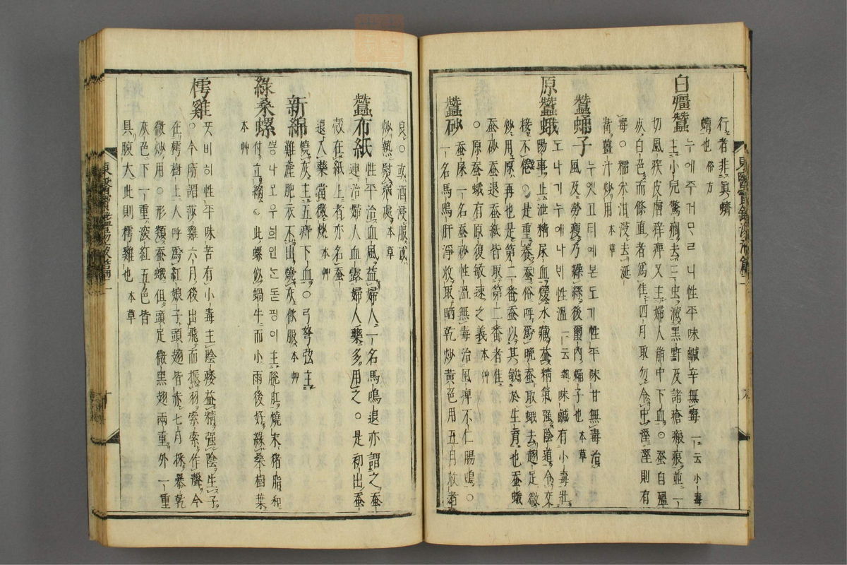 订正东医宝鉴(第1625页)