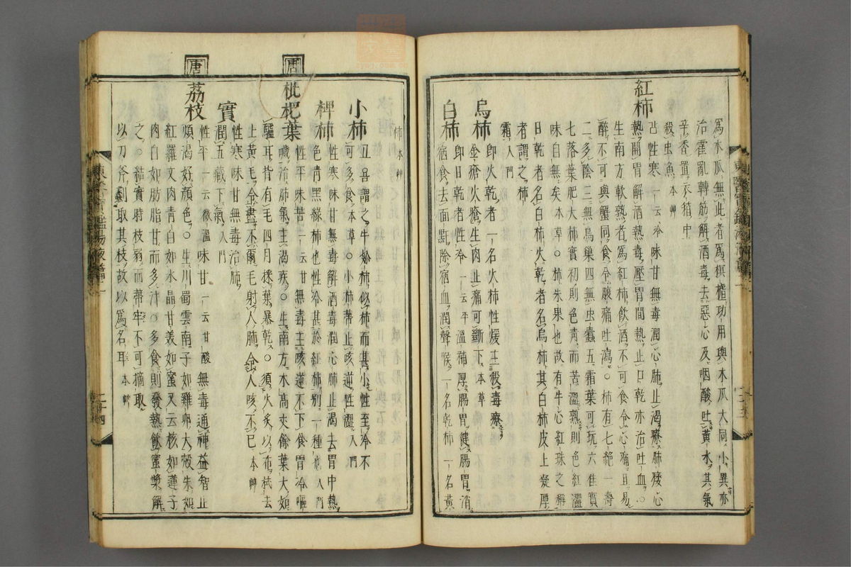 订正东医宝鉴(第1639页)