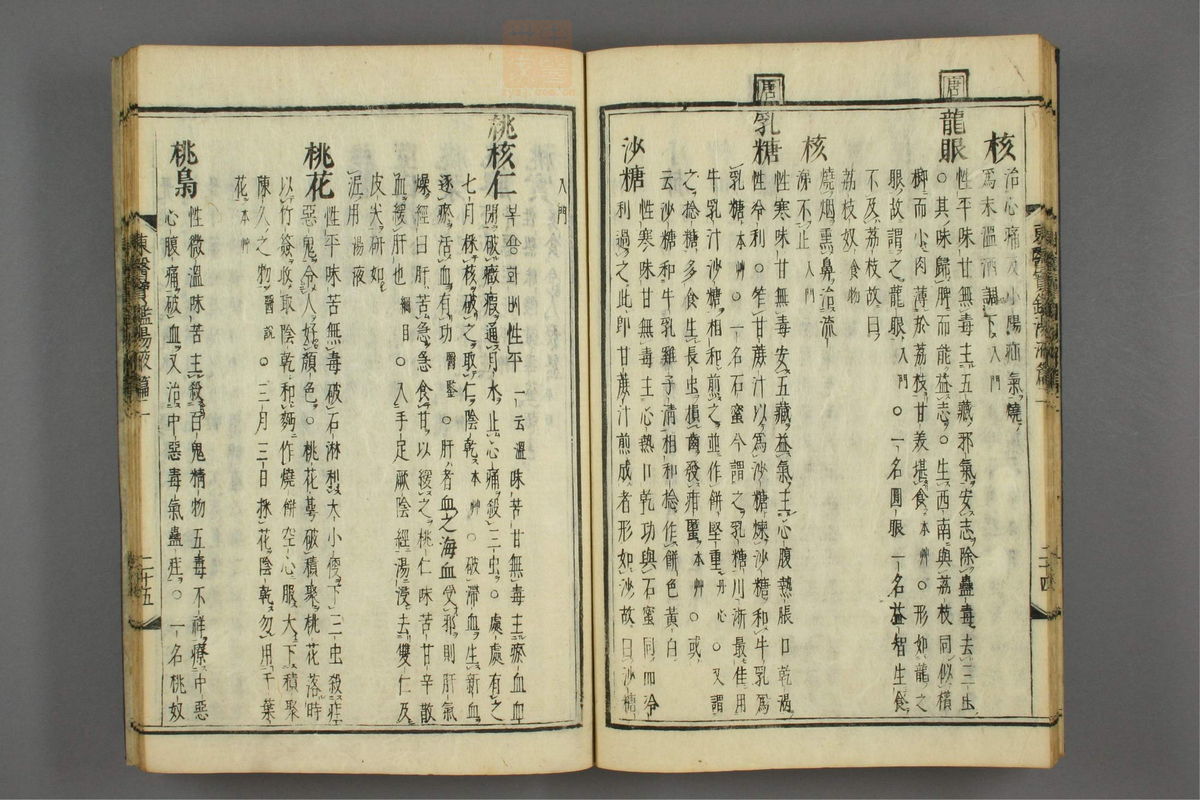 订正东医宝鉴(第1640页)