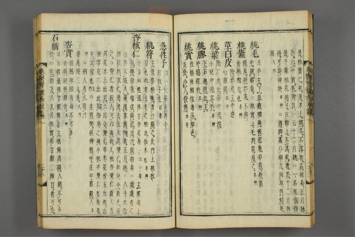 订正东医宝鉴(第1641页)