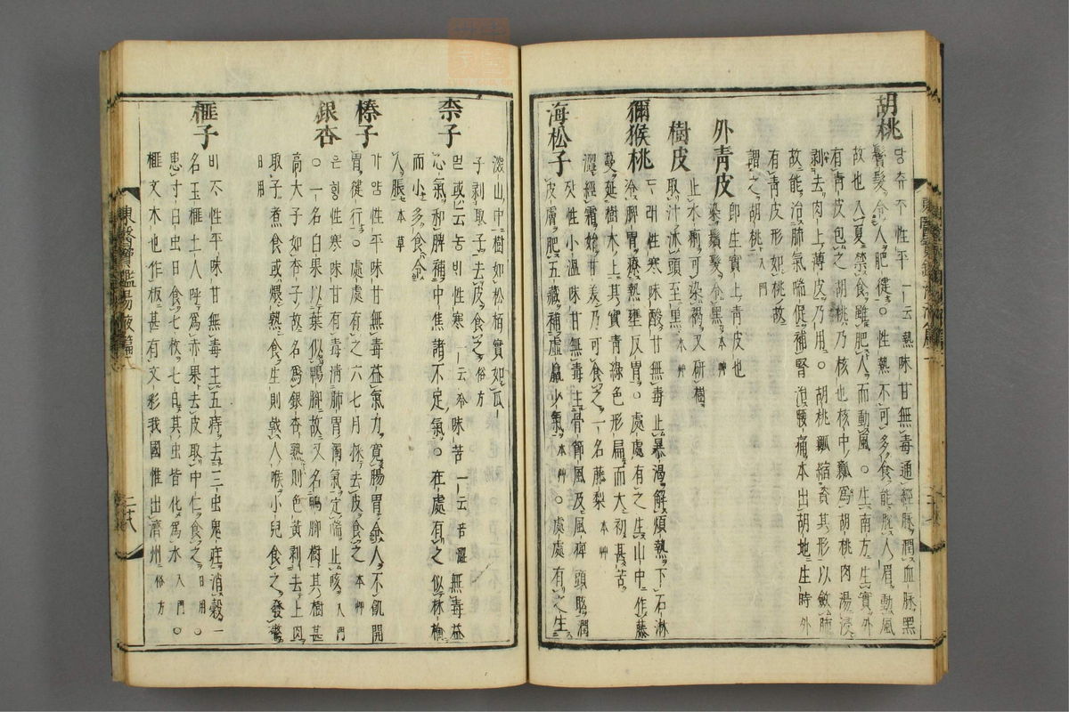 订正东医宝鉴(第1643页)