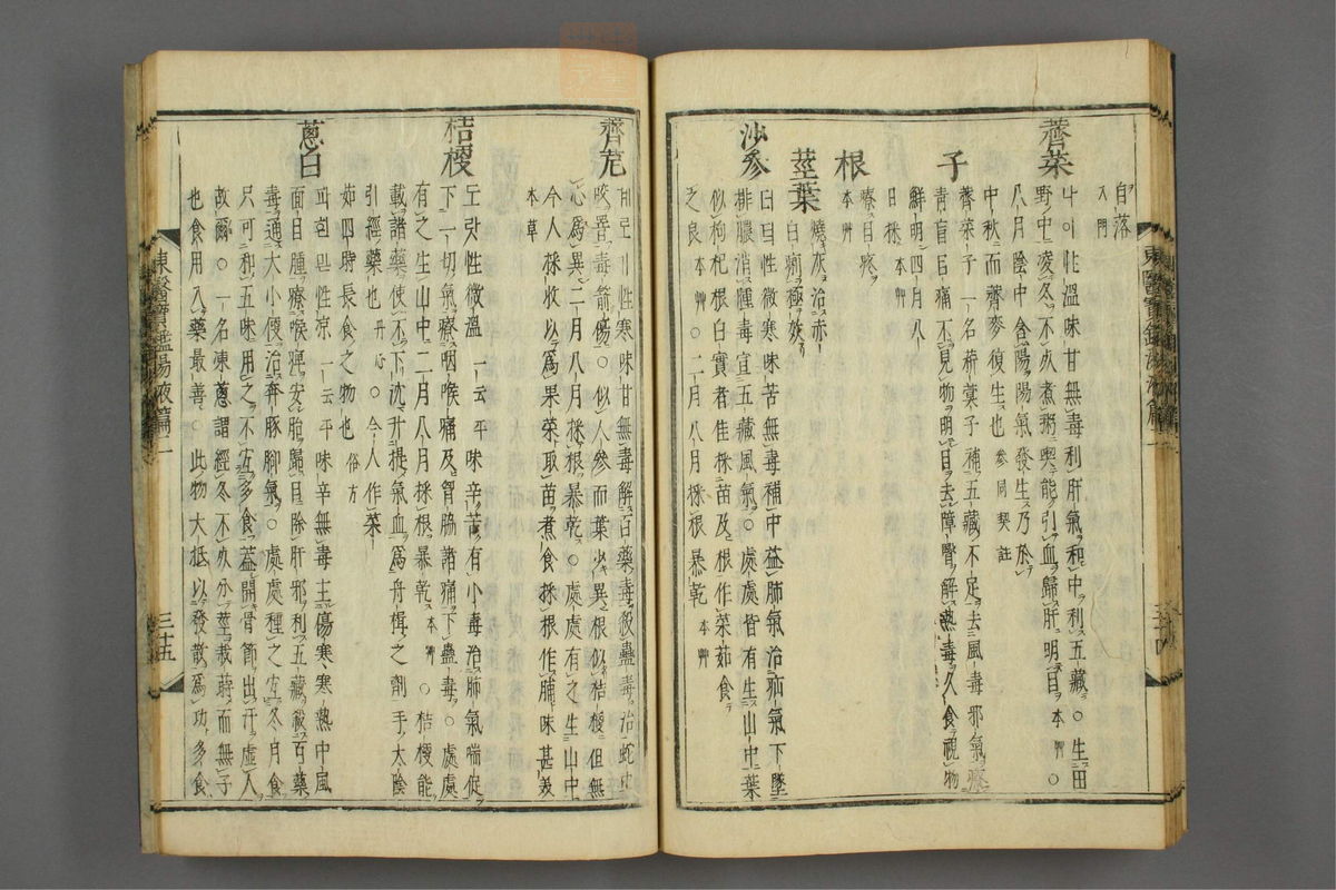 订正东医宝鉴(第1650页)