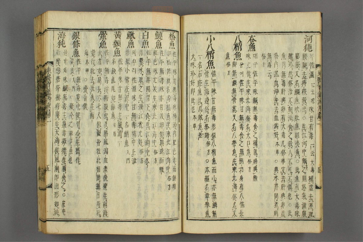 订正东医宝鉴(第1620页)