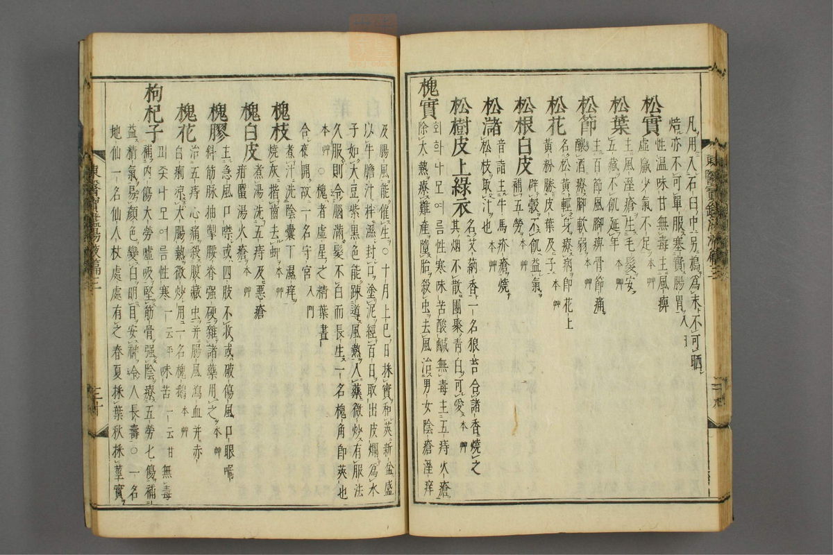 订正东医宝鉴(第1701页)