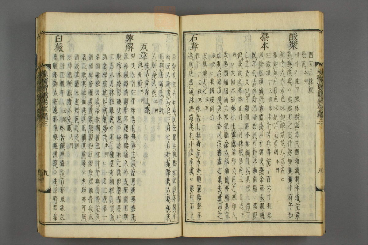 订正东医宝鉴(第1680页)