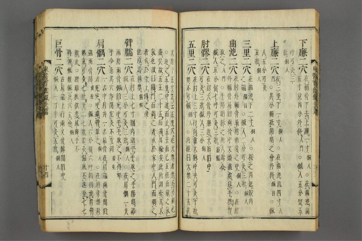 订正东医宝鉴(第1750页)