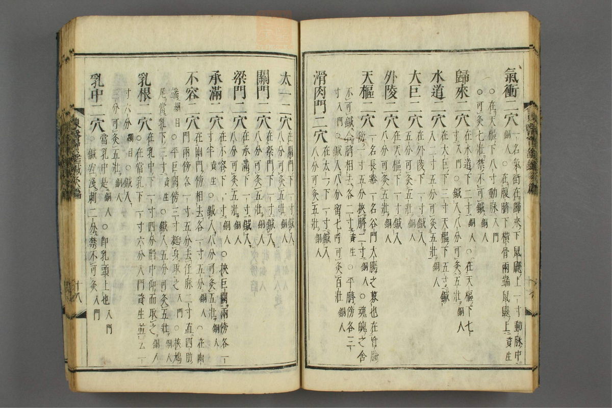 订正东医宝鉴(第1754页)