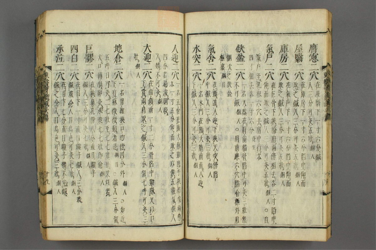 订正东医宝鉴(第1755页)