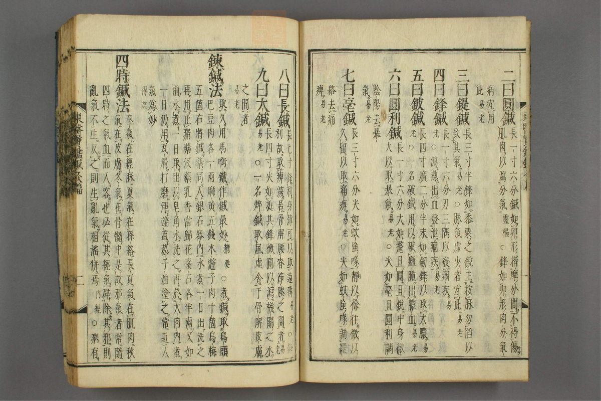 订正东医宝鉴(第1738页)
