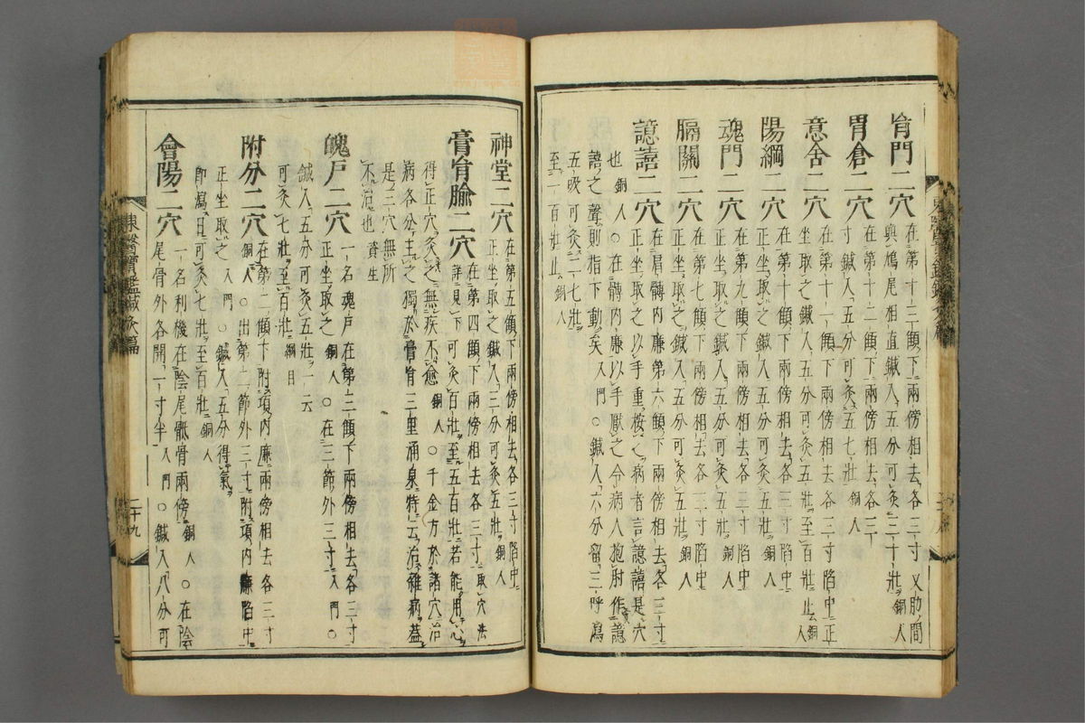 订正东医宝鉴(第1765页)
