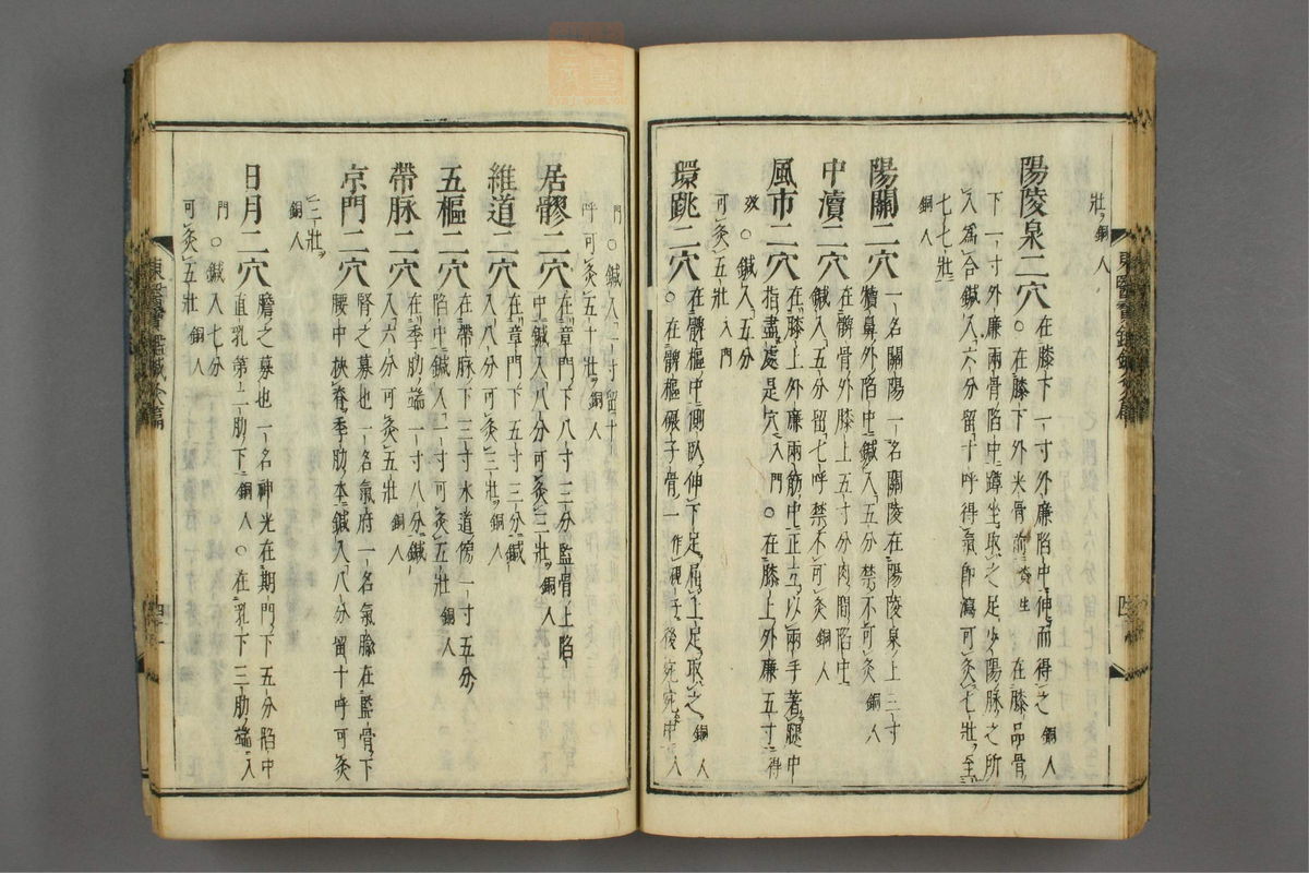 订正东医宝鉴(第1777页)