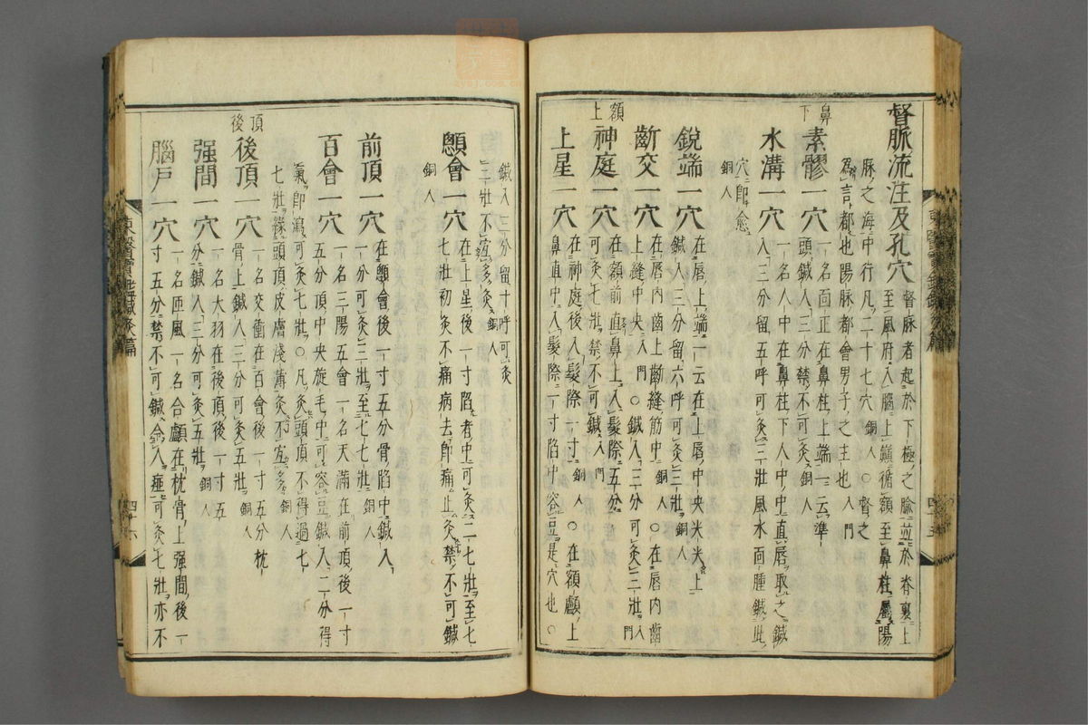 订正东医宝鉴(第1782页)