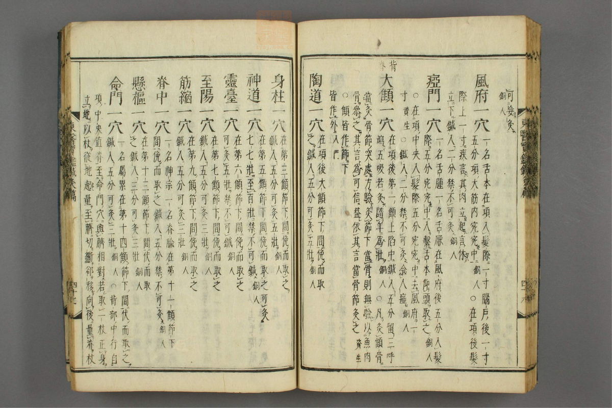 订正东医宝鉴(第1783页)