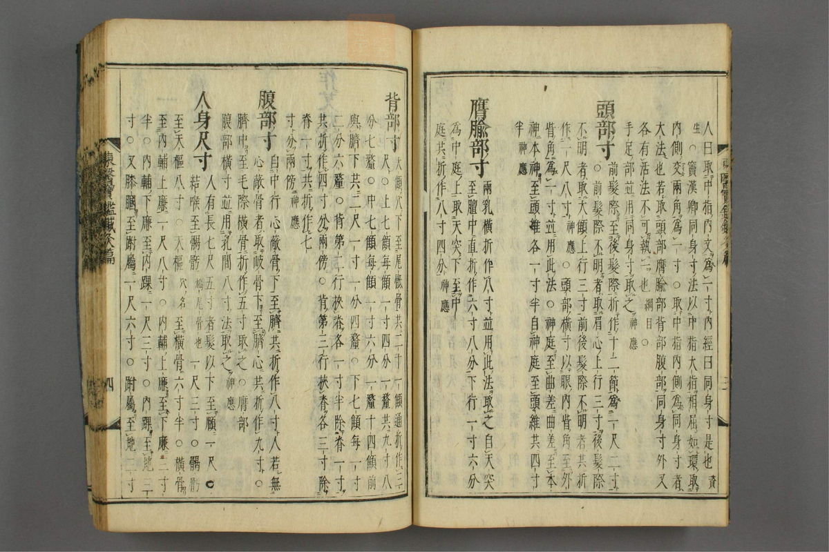 订正东医宝鉴(第1740页)
