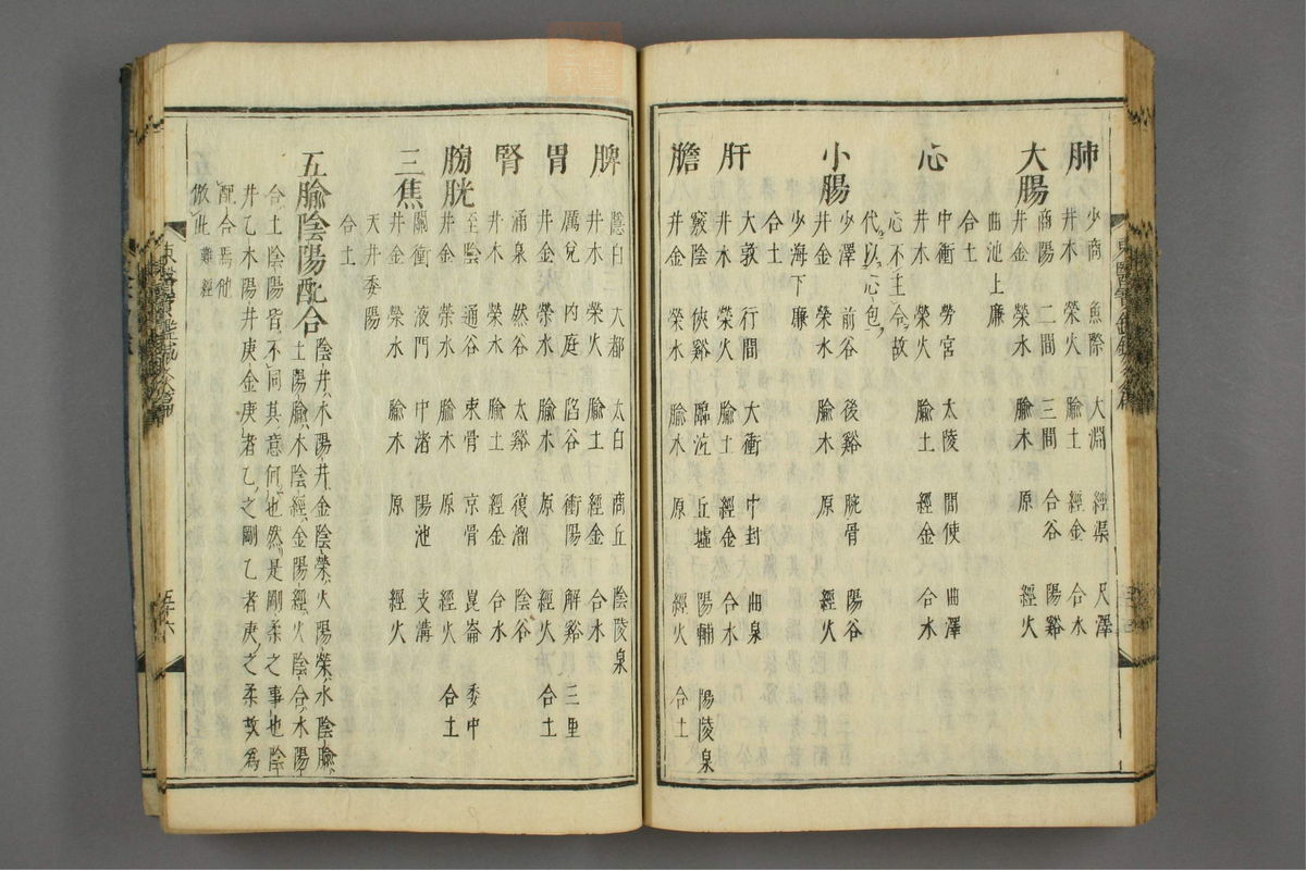 订正东医宝鉴(第1792页)