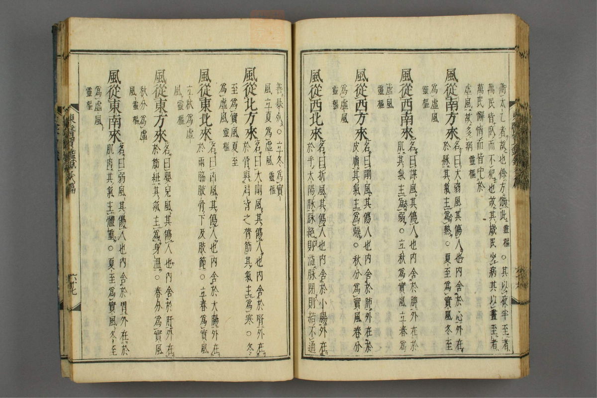 订正东医宝鉴(第1803页)
